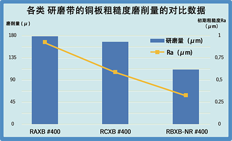 CERAMIC BUFF IMAGE GRAPH05